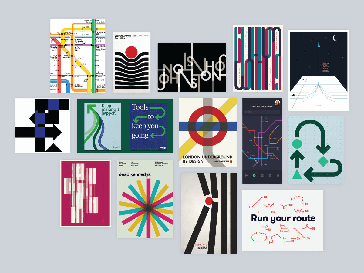 Multi gateway graphic representations