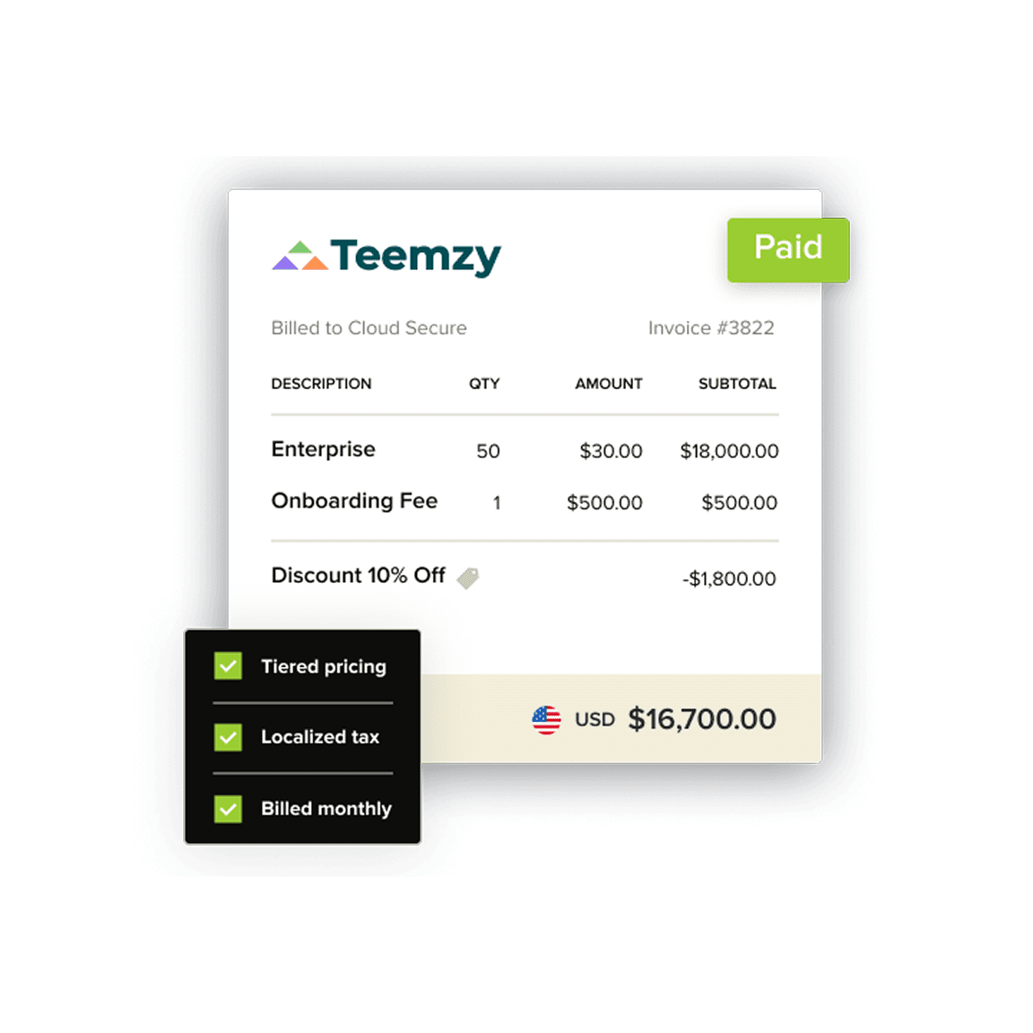 Automated billing Image