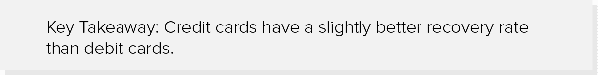 Key insight subscription industry