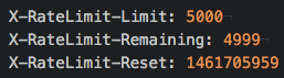 Rate limit code