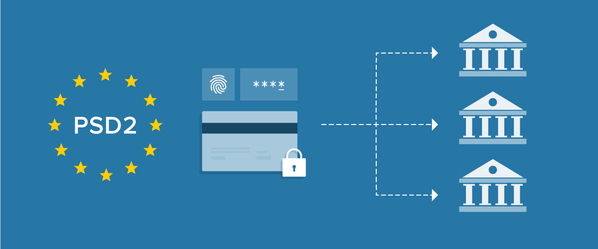 PSD2 and credit card security