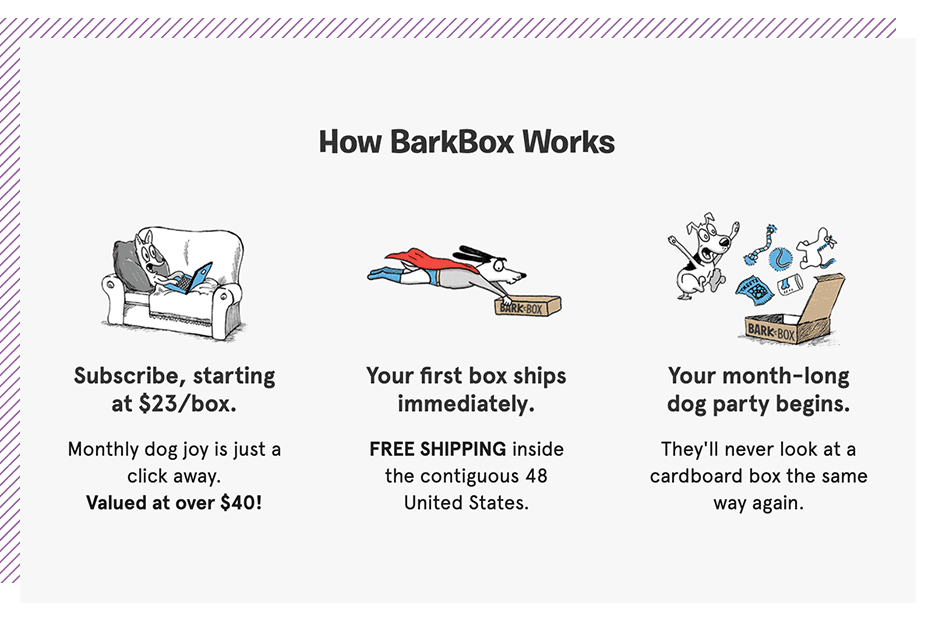 How BarkBox works