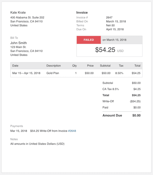 Invoice failed payment example