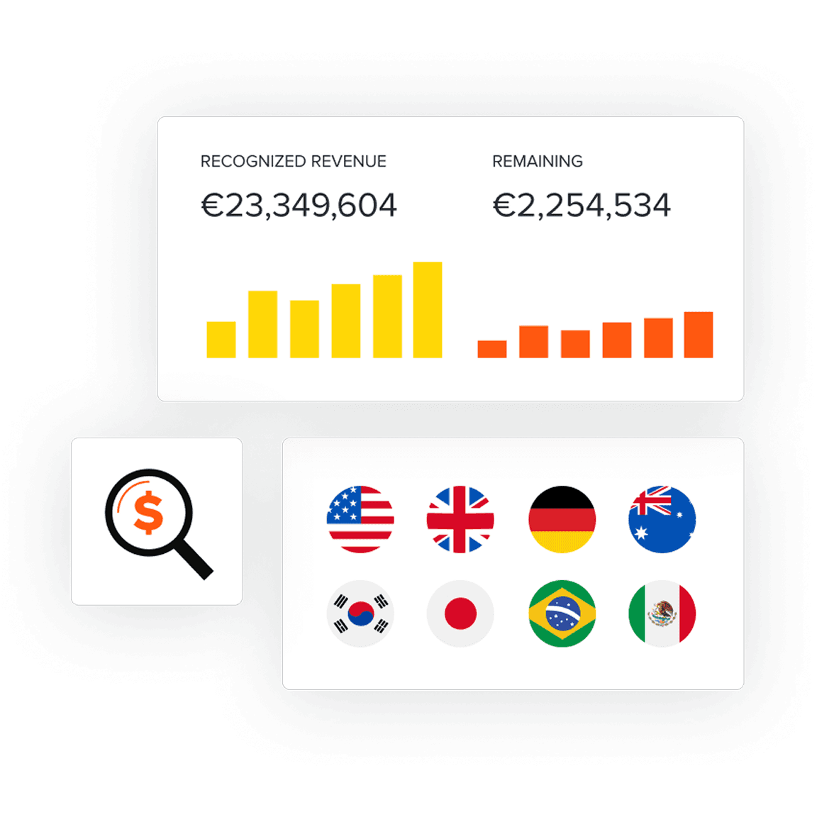 Recognised Revenue Image