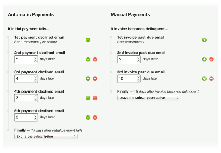 Dunning settings screen