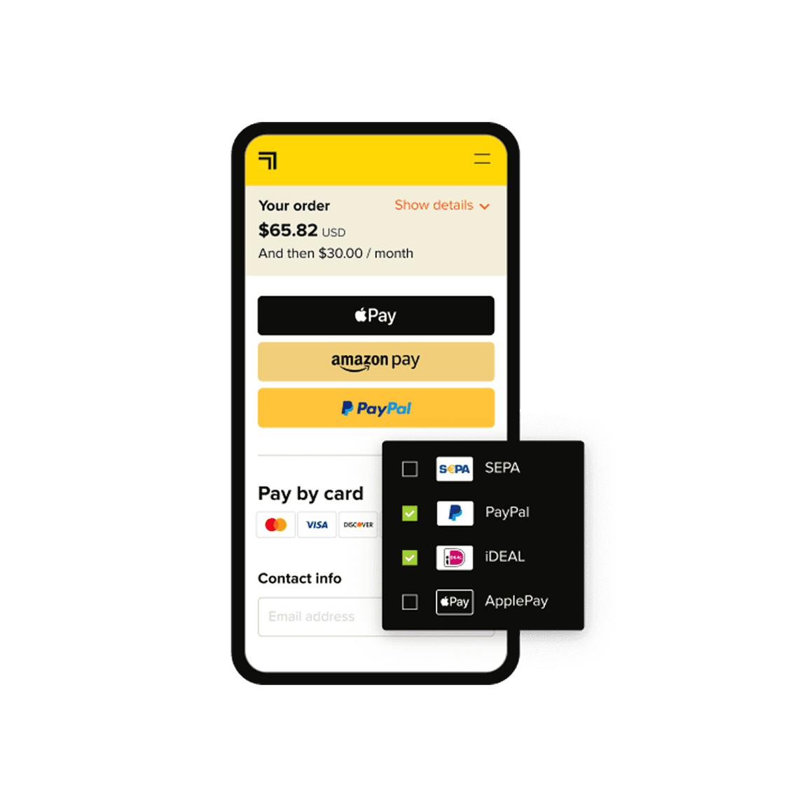 Payment Orchestration Image