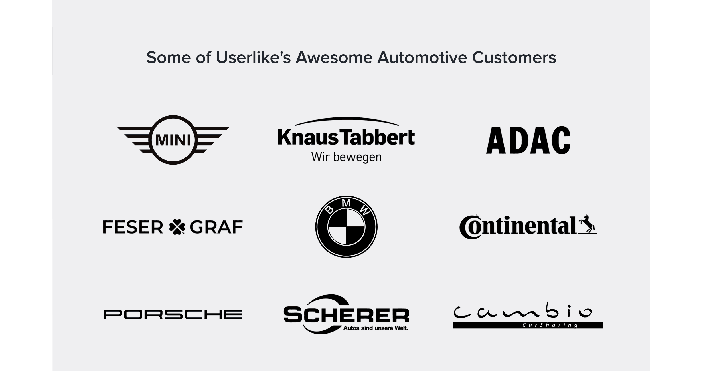 Userlike automotive industry customers