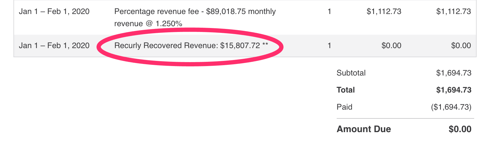 Recurly recovered revenue screen on Recurly software