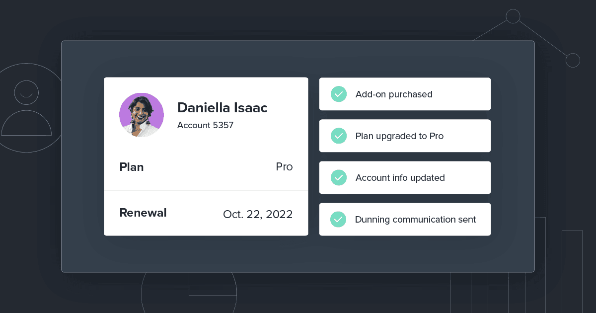 How to elevate your growth strategy with subscriber insights.
