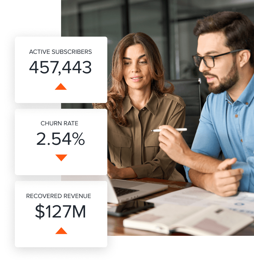 The role of finance professional