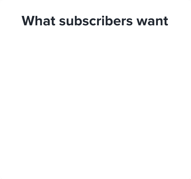 What subscribers want