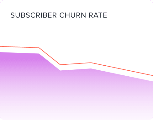 Subscriber churn rate